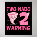 Suche nach warnungen poster Geburtstag