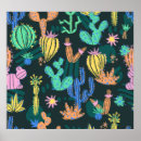 Suche nach skandinavier kunst poster Muster