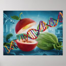 Suche nach genetisch poster Gvo
