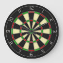 Suche nach darts poster Bullseye