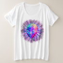 Suche nach scifi kleidung Für sie