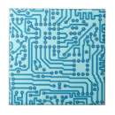 Suche nach bretter fliesen Abstrakt