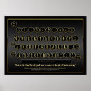 Suche nach alte mode poster Druck