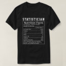 Suche nach lustige statistik tshirts Statistiker