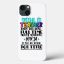 Suche nach beruf iphone hüllen Karriere