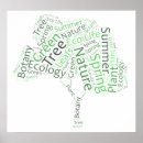 Suche nach öko poster Natur