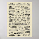 Suche nach vintage flugzeug poster Transport