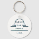 Suche nach astrologisches zeichen accessoires Sternzeichen
