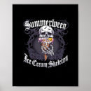 Suche nach icecream poster Strand