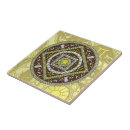 Suche nach gemini fliesen Sternzeichen