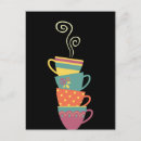 Suche nach heißer kaffee postkarten Retro