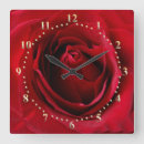 Suche nach tief wanduhren Rose