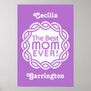 Suche nach keltische poster Muster