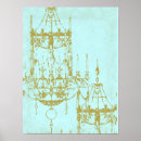 Suche nach vintages pergament poster Elegant