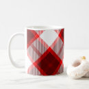 Suche nach karomuster kaffee tassen Tartan
