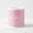 Suche nach muttersprache kaffee tassen Mama