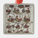 Suche nach genealogie ornamente Deutsch