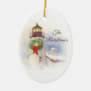 Suche nach leuchtturm ornamente Personalisiert