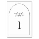Suche nach schwarzweiss hochzeit tischkarten Couple