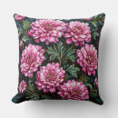 Suche nach chrysantheme kissen Natur