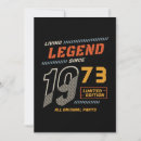 Suche nach legende einladungen Retro