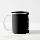 Suche nach rebecca kaffee tassen Vorname