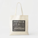 Suche nach nerd t shirts accessoires Wissenschaft