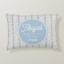 Suche nach geburtsdatum kissen Personalisiert