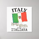 Suche nach vintage flagge leinwandbilder Land