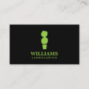 Suche nach rasenservice visitenkarten Gartenarbeit