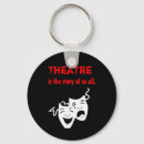 Suche nach theater schlüsselanhänger Schauspieler