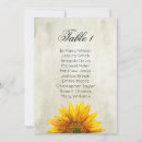 Suche nach sonnenblumen tischkarten Gelb