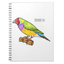 Suche nach damen kleine notizbücher Für kinder