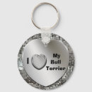 Suche nach zucht accessoires Bullterrier