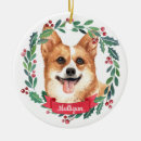 Suche nach walisisch ornamente Weihnachten