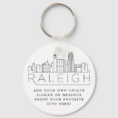Suche nach raleigh schlüsselanhänger Stadt