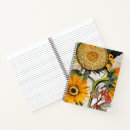 Suche nach pflanzen kleine notizbücher Friend