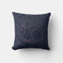 Suche nach japanisches kissen Sashiko