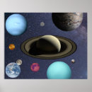 Suche nach planet pluto poster Planeten