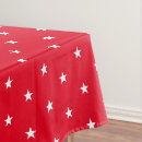 Suche nach patriotic wohnen zuhause Patriotisch