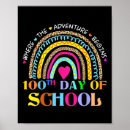 Suche nach intelligente poster Lehrerin