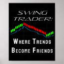 Suche nach handel poster Börse
