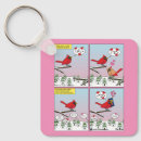 Suche nach chili schlüsselanhänger Niedlich