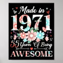 Suche nach 55 geburtstag poster 55 jahre alt