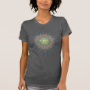 Suche nach geometrischer entwurf tshirts Mandala