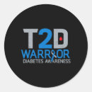 Suche nach erschwinglich aufkleber Diabetes