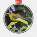 Suche nach vogelverzierung Vögel