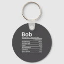 Suche nach ernährung accessoires Niedlich
