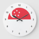 Suche nach philippines wanduhren Südostasien