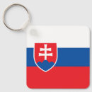 Suche nach slowakei schlüsselanhänger Patriotisch